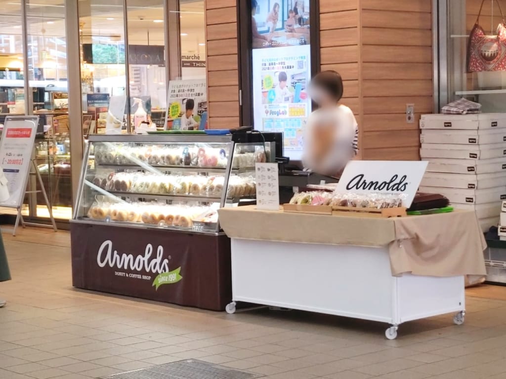 arnolds