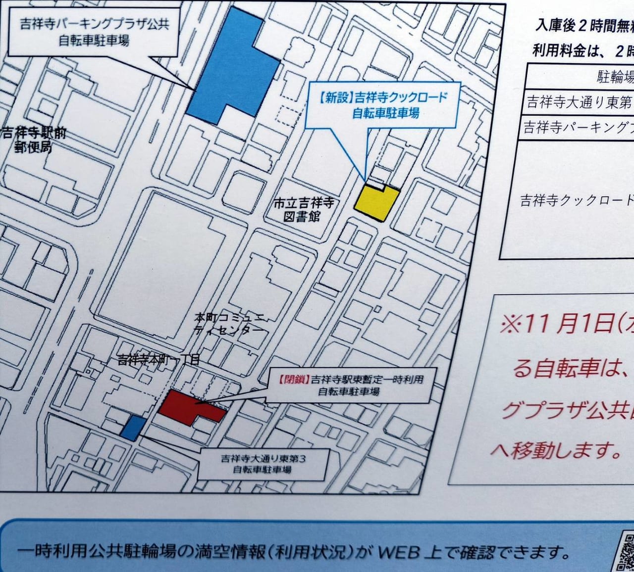 新たにできる吉祥寺クックロード自転車駐車場と吉祥寺駅東暫定一時利用自転車駐車場との位置関係を示す地図