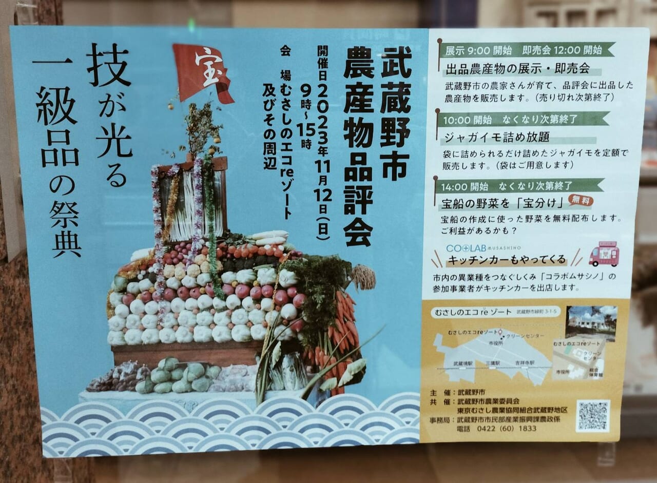 武蔵野市農業品評会2023開催
