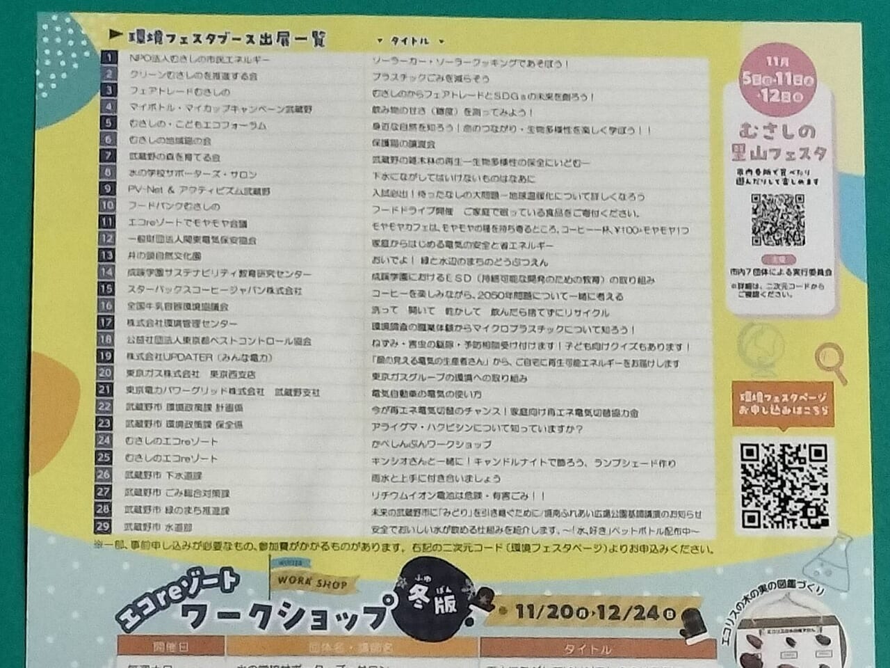 第16回環境フェスタにブースを出展する団体