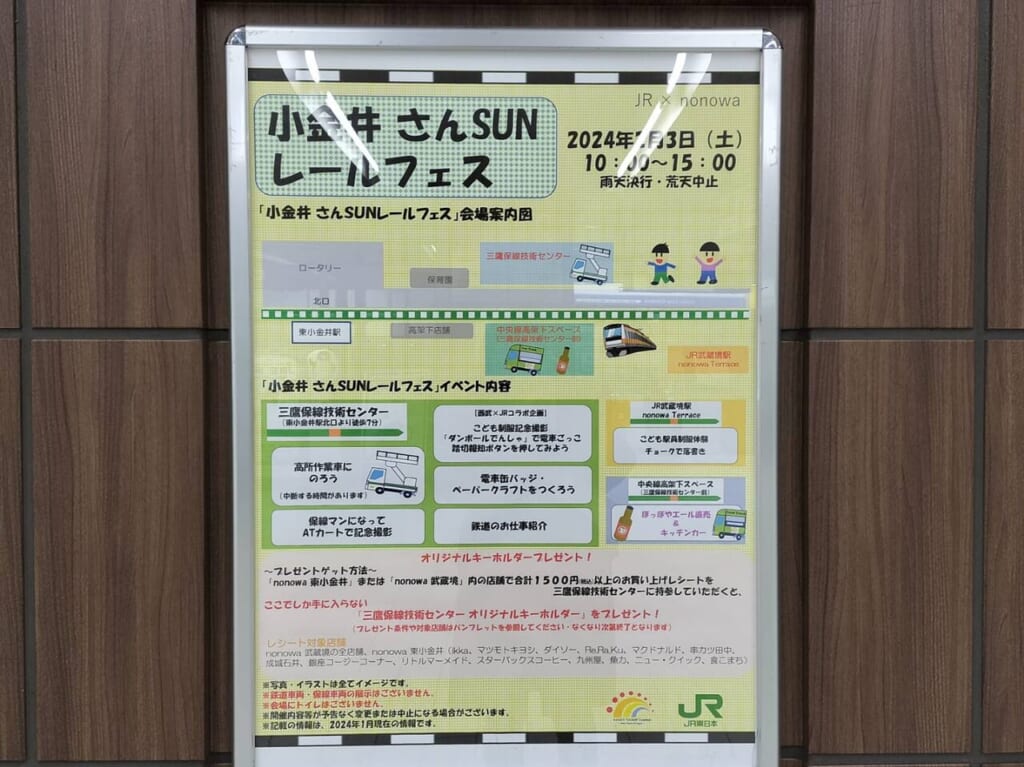 小金井さんsunレールフェスポスター
