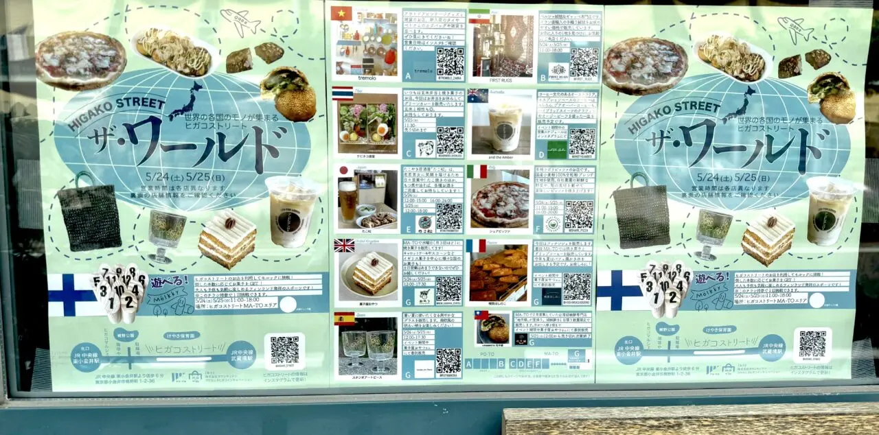 ヒガコストリートザワールドお店一覧です