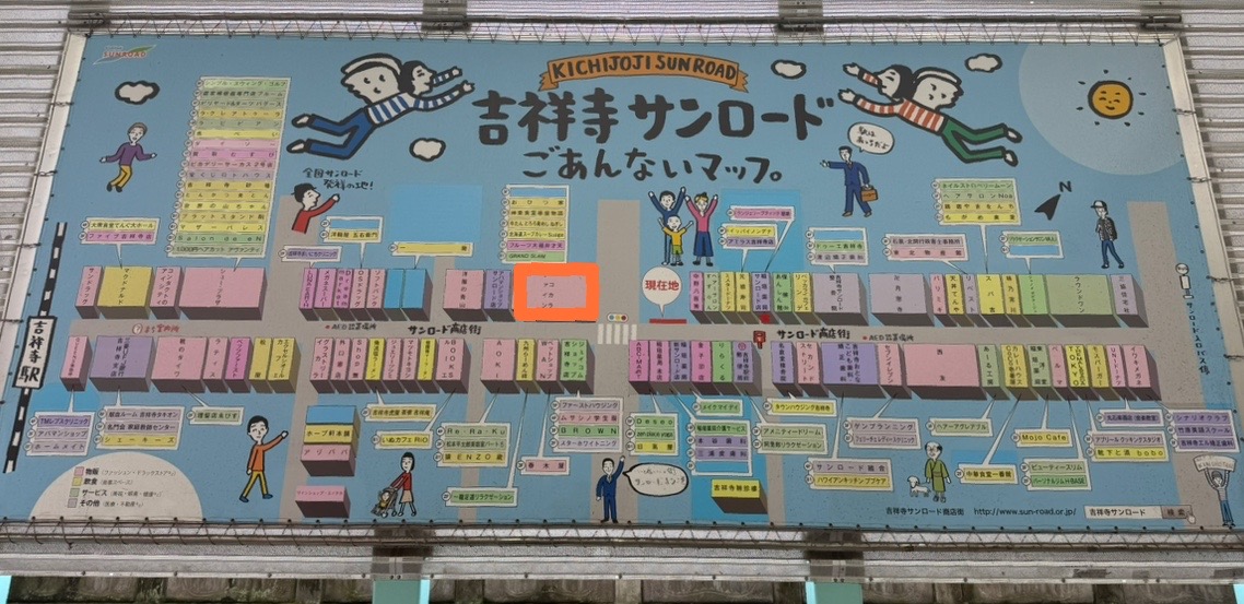 吉祥寺サンロードマップです