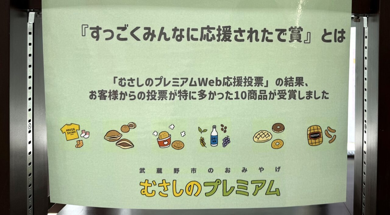すっごくみんなに応援されたで賞