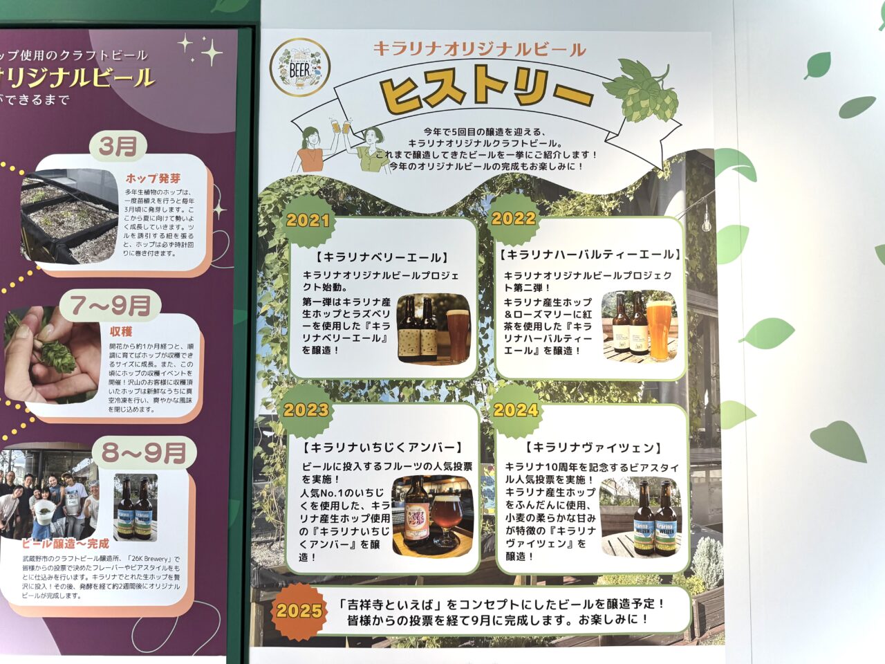 キラリナテラスのオリジナルビールヒストリーポスターです