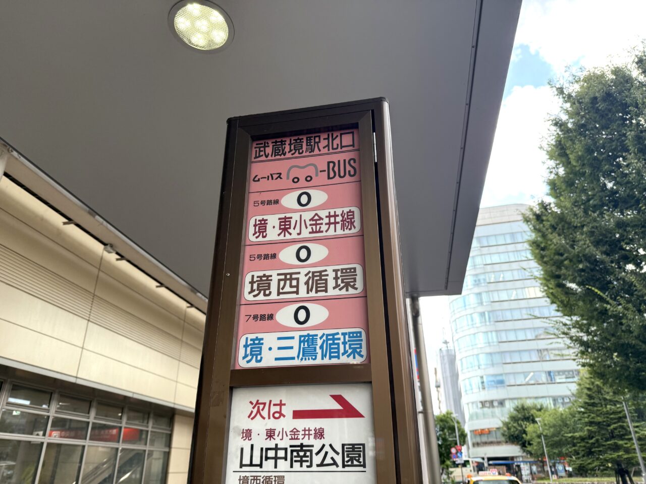 ムーバスの武蔵境北口停留所です