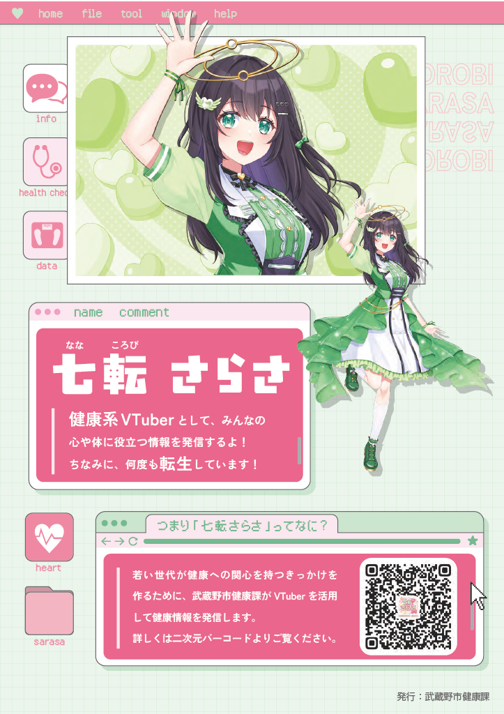 七転さらさプロフィール