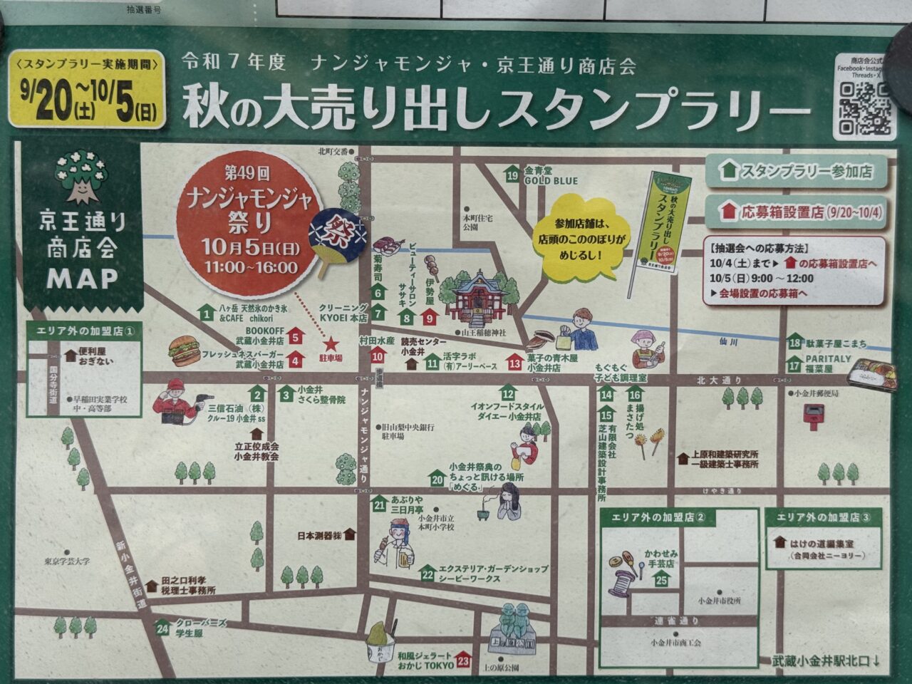 秋の大売り出しスタンプラリーの参加店舗です