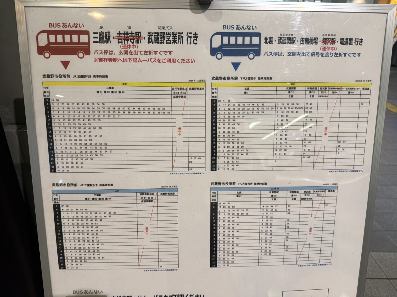 武蔵野総合体育館にあるバス案内