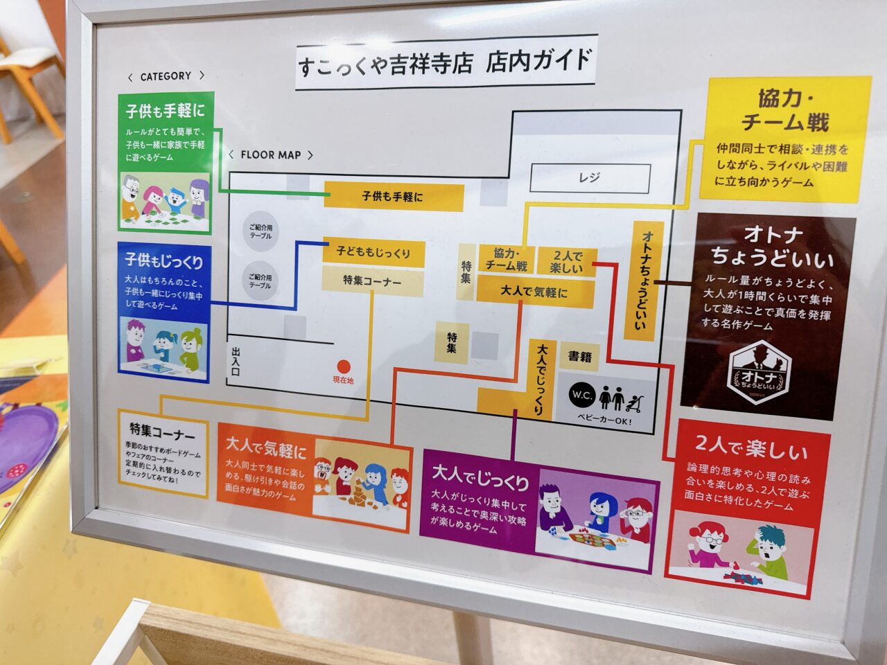 用途ごとにジャンル分けされており、見つけやすい