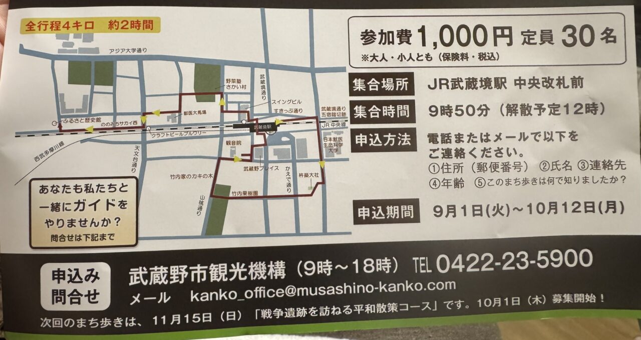 ぐるっと散策武蔵境のコースマップと詳細案内