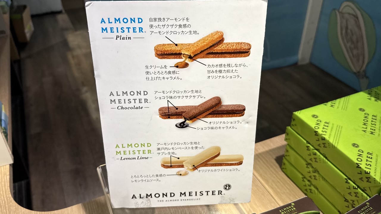 アーモンドマイスターのプレーンやショコラなどの商品構造を紹介する案内パネル