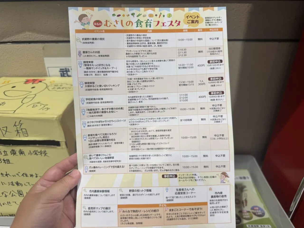 「第6回 むさしの食育フェスタ」の裏面詳細。各コーナーの実施時間、参加費用、試食や子ども向けままごとコーナーなどの案内一覧